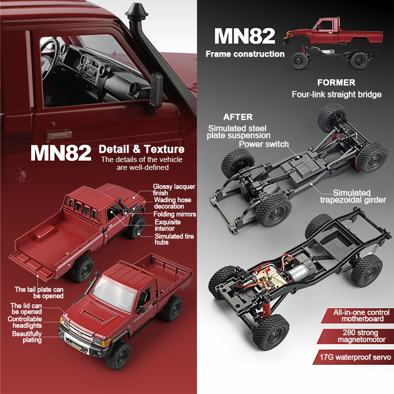 ZWN MN82 1:12 Retro Rc Auto Me - Rc Hobby Grade Car recensie en prijs